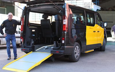La guía definitiva para desplazarte cómodamente con silla de ruedas
